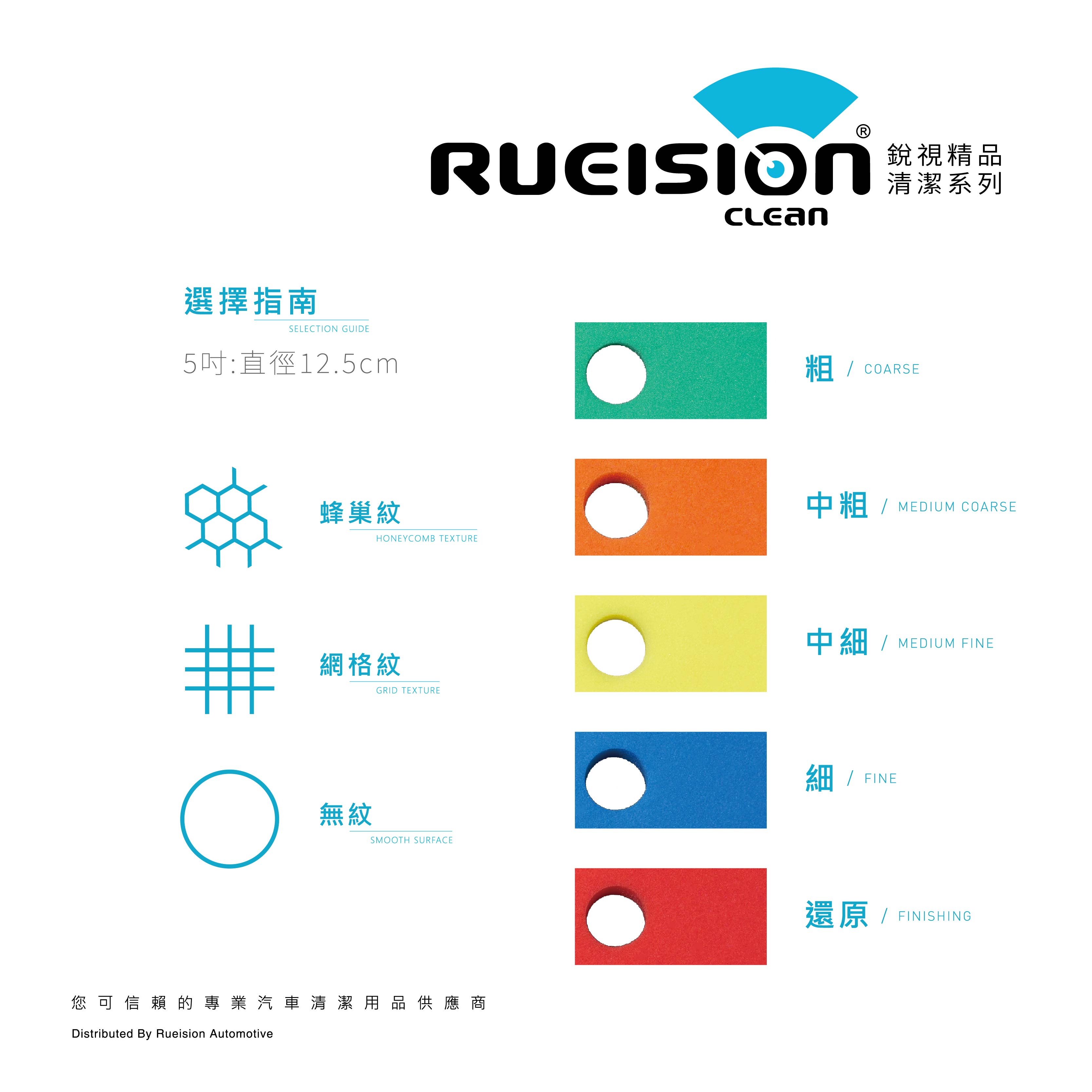 拋光海綿盤 表面結構差異